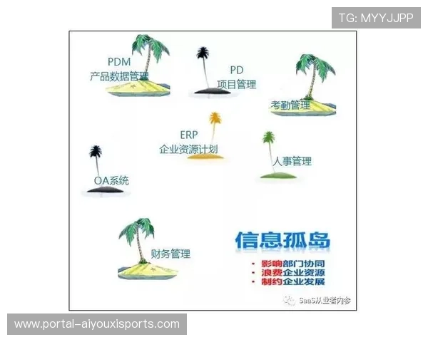 多平台联动机制正逐步消除部门信息孤岛 推动场馆内外勤务实现无缝对接